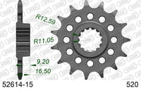 Pignone AFAM 52614-15 passo 520