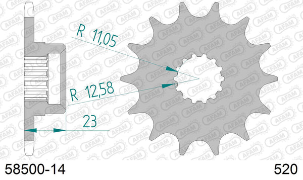 Pignone AFAM 58500-14 passo 520