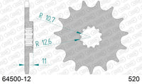 Pignone AFAM 64500-12 passo 520