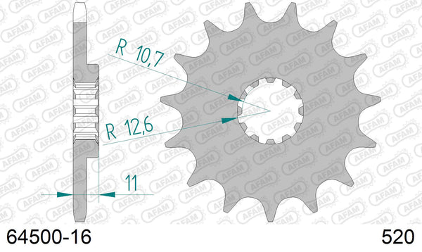 Pignone AFAM 64500-16 passo 520